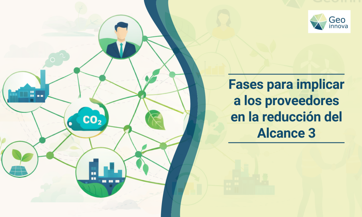 Fases para implicar a los proveedores en la reducción del Alcance 3